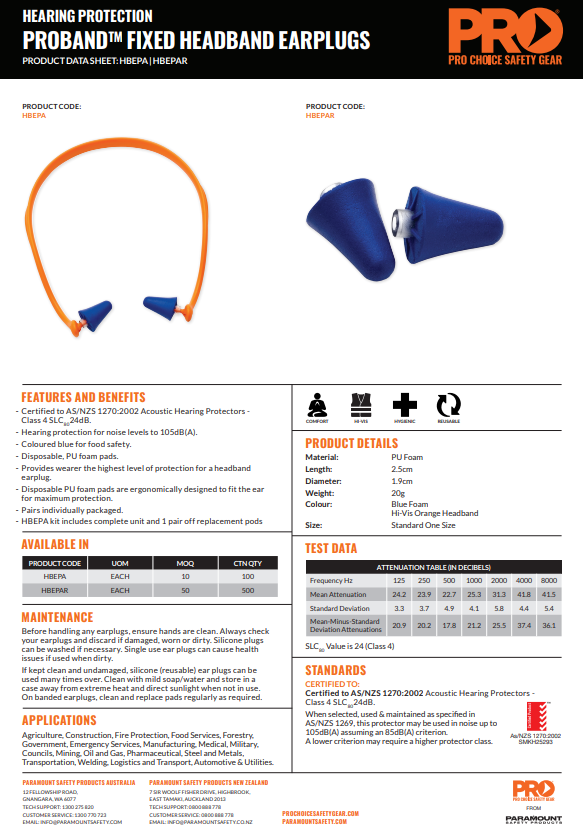 Headband Earplugs and Replacement Pads
