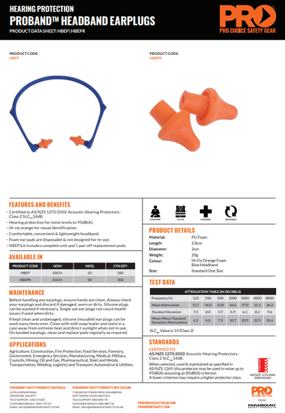 Headband Earplugs and Replacement Pads
