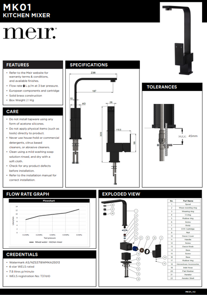 Meir Matte Black Square Kitchen Mixer Tap