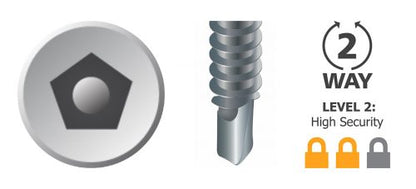 Pentaforce Pan Head Series 500 Self Drilling Galvanised Screw 12G Box of 1000 - in 2 Length Options